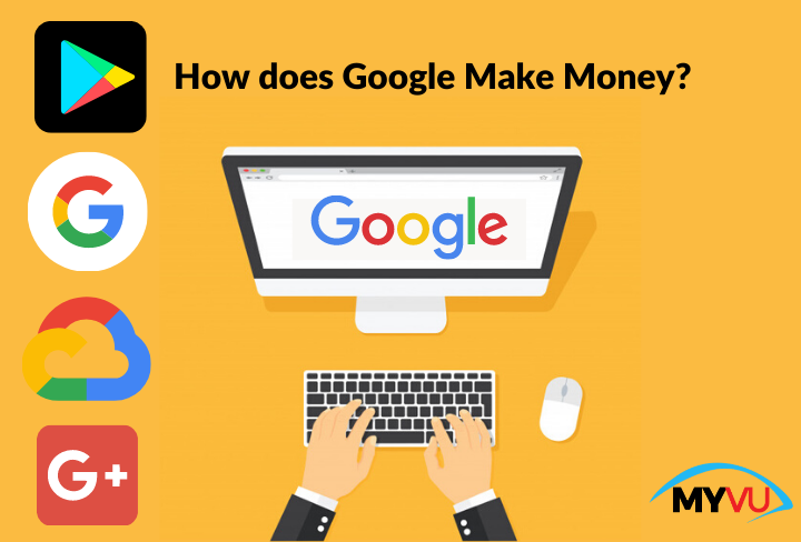 How does Google Make Money?